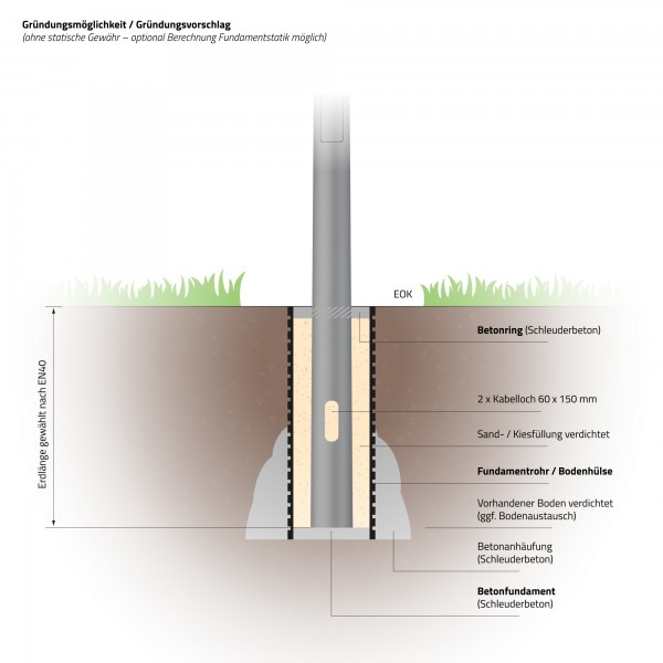 5m GFK Lichtmast - Zopf Ø 60 mm (konisch, glasfaserverstärkter Kunststoff)