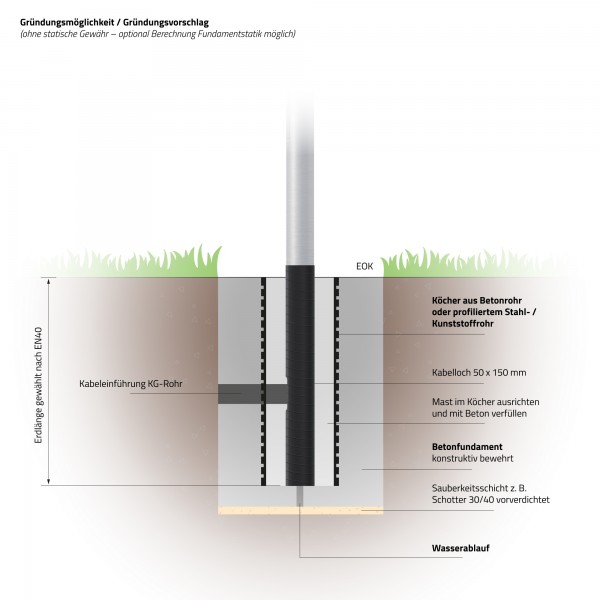 5m Alu Laternenmast - Zopf Ø 76 mm (konisch, Aluminium Lichtmast) Alumast