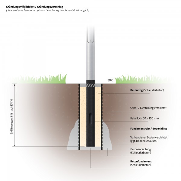 6m Alu-Kameramast - Zopf Ø 76 mm (konisch, Aluminium)