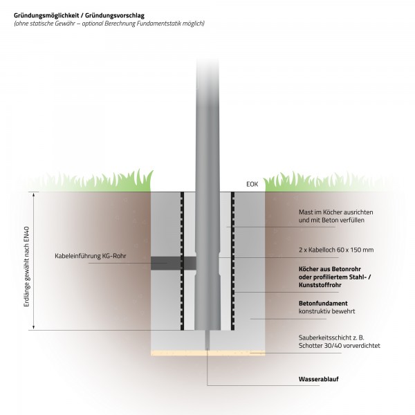 5m GFK Lichtmast - Zopf Ø 60 mm (konisch, glasfaserverstärkter Kunststoff)